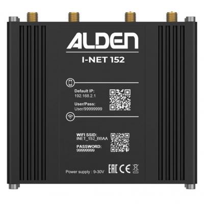 Artikelbild des Artikels “Router ALDEN I-NET 151 “